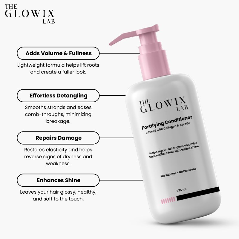 Fortifying Conditioner - Image 3