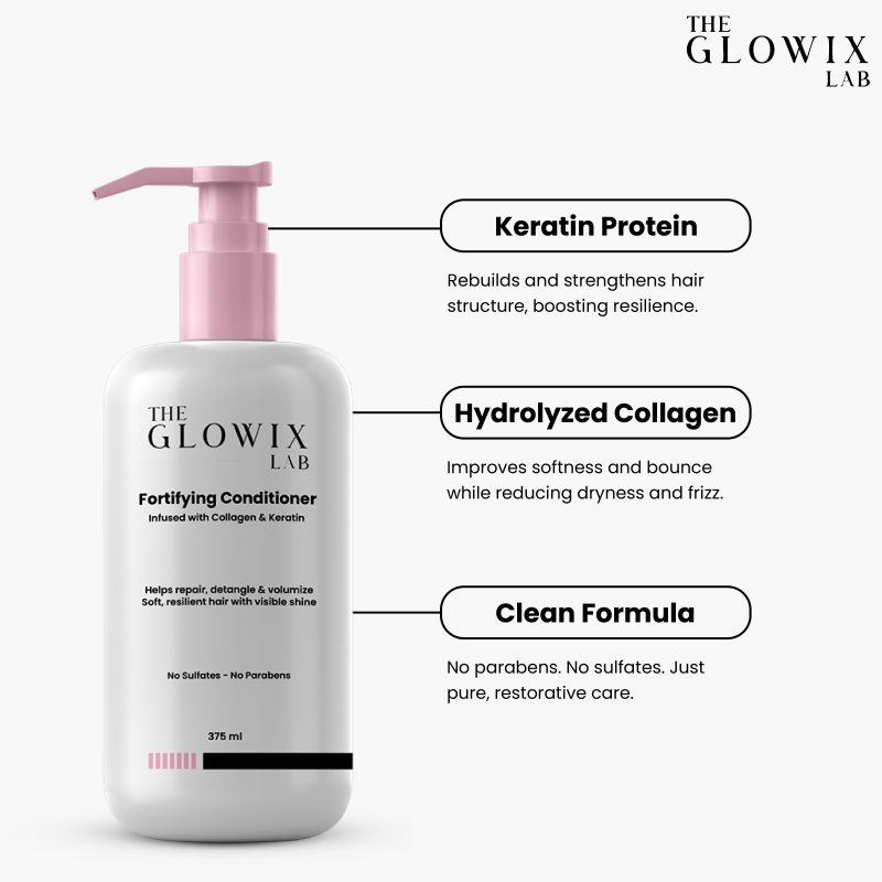 Fortifying Conditioner - Image 4