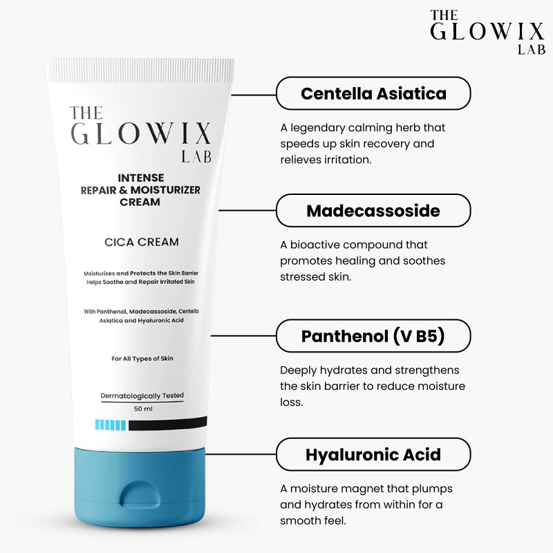 Intense Repair & Moisturizer Cream Cica Cream - Image 4