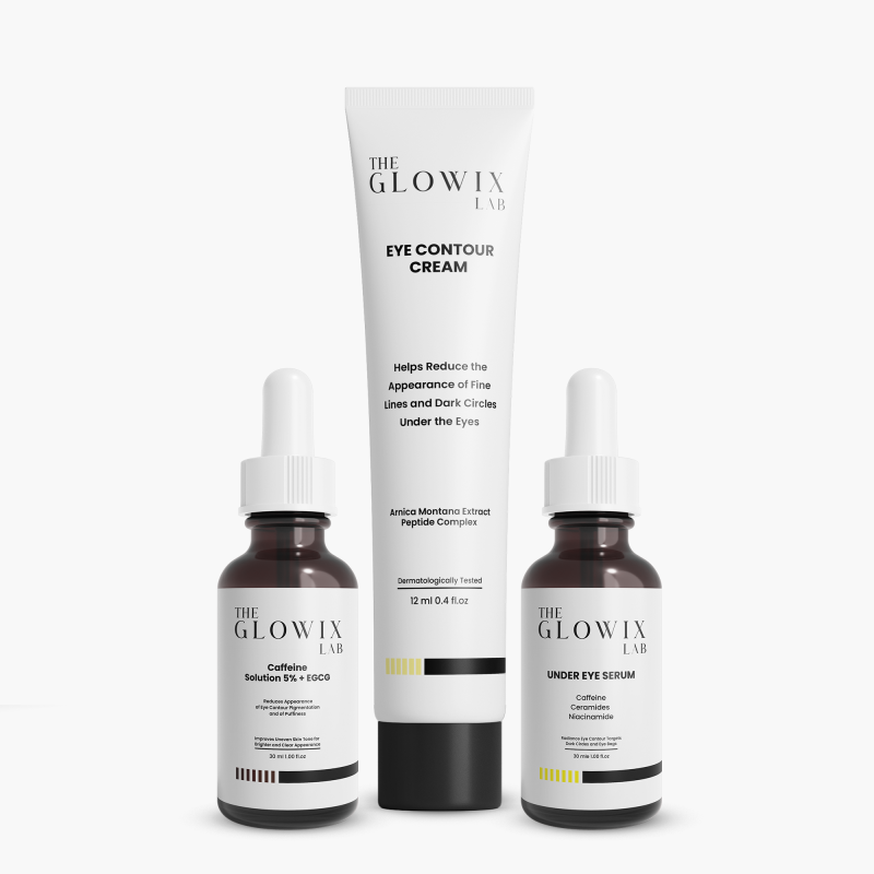 The Eye Care Set